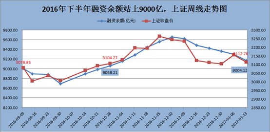 甘肃9000亿GDP还穷啊_山东的GDP这么高,为什么还被说穷