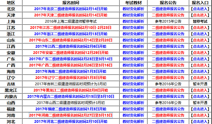 2017河南有多少人口_河南有多少个县(3)