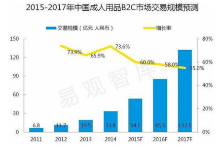 国家人口与健康_首届全国医共体站长大会将于12月10日在北京国家会议中心举行