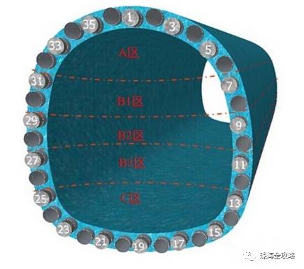 珠海人口构成_...0年代,深圳 珠海等经济特区的设立,吸引了大量的人口迁入,主