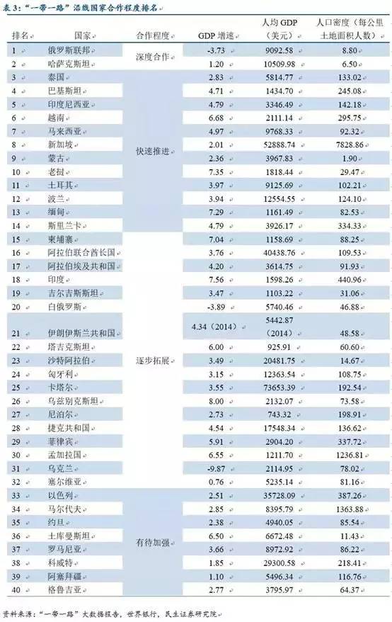 香港40年前gdp_改革开放40年,深圳GDP超过香港(3)