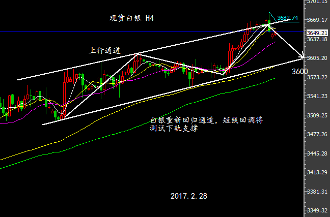 月gdp公布时间_时间图片流逝图片