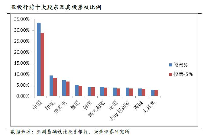 缅甸国人口数_缅甸各族人口(3)