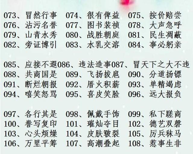 中考最常考的200个成语改错题目,您的孩子会做