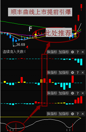 赵姓人口数量_赵姓图腾(2)