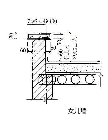 房建工程造价识图初级辅导第十八课剖面图内容