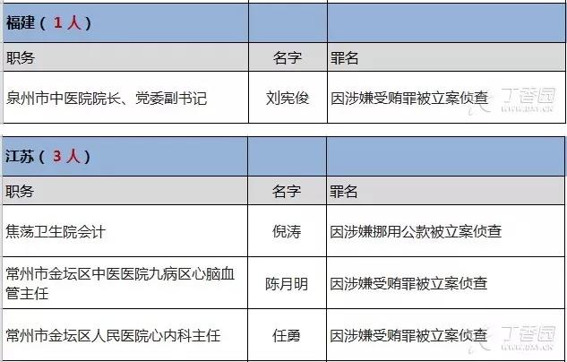 55个民族占全国人口的多少最少_55个民族服饰图片(2)