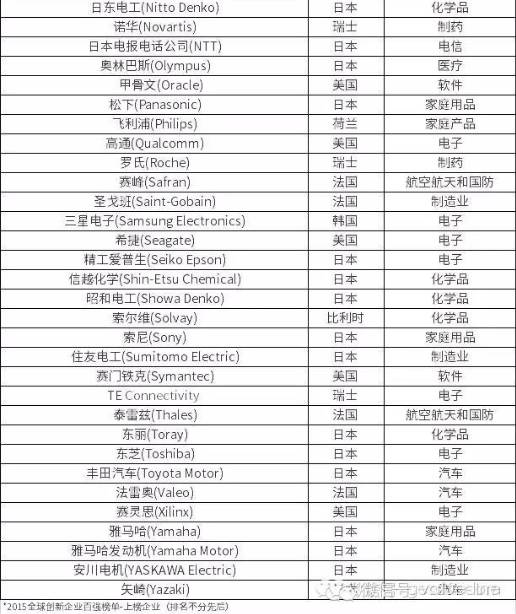 不以gdp_新闻专区