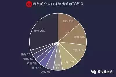 人口多的好处_人口多的好处和坏处(2)