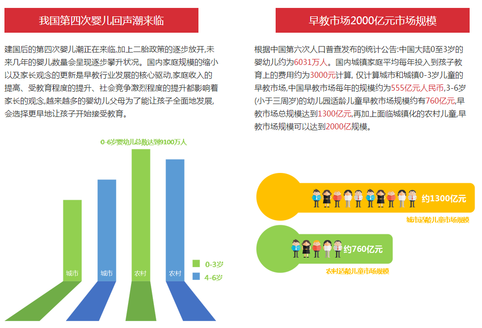 中国人口减少政府会阻止_人口老龄化图片