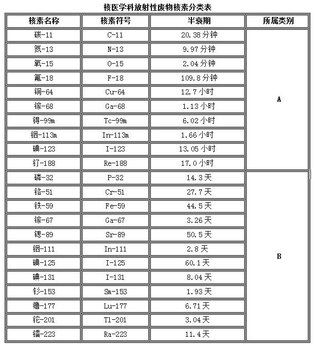 人口监测数据安全制度_食品安全管理制度图片(3)