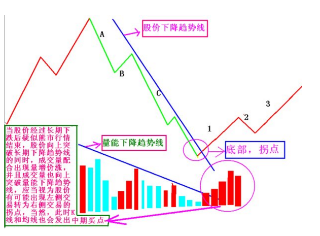 人口的惯性_动画惯性运动分解图(2)