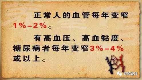 低压高就是舒张压高,由于血管管腔的收缩和内径的变窄,心脏往外打血