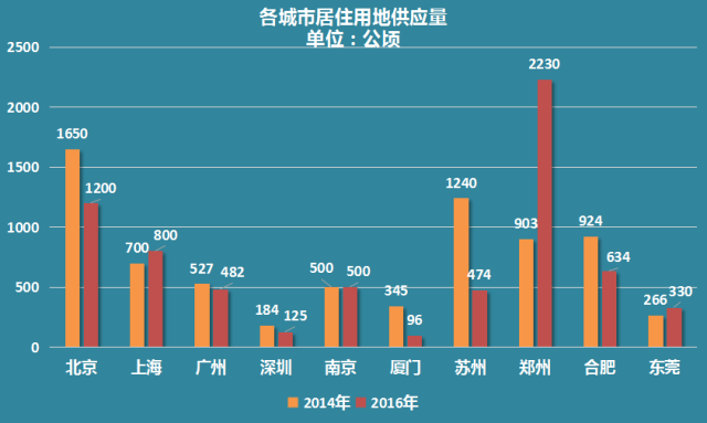 人口热点图_此国的人口密度是中国54倍,但为何感觉不到拥挤 看完十分震撼(3)