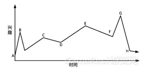 讨论：规则、玩法与数值分析开元棋牌关于《狼人杀》的(图1)