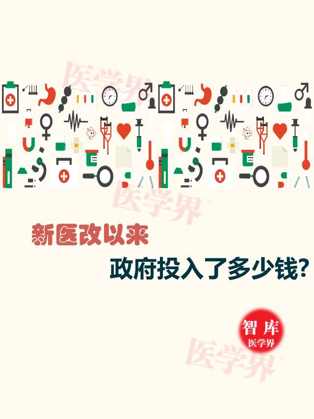 中国医疗支出占gdp_融通医疗保健行业混合型证券投资基金2016年年度报告摘要