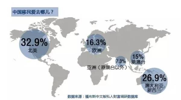 新西兰 人口总数_2017年新西兰人口数量,移民增加人口总数预估4520万人(3)