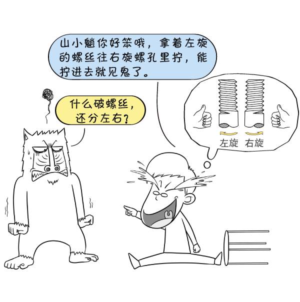 漫画 | 杨振宁和李政道是如何获得诺贝尔奖的?