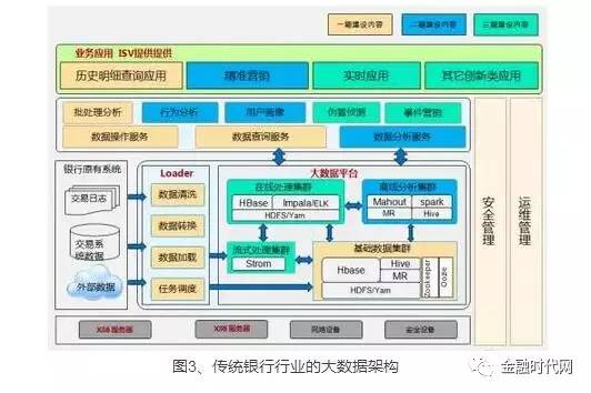 深圳证券交易所数据接口规范(ver4.37)