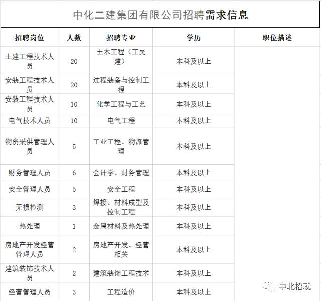 打印计生人口信息_人口与计生黑板报(2)