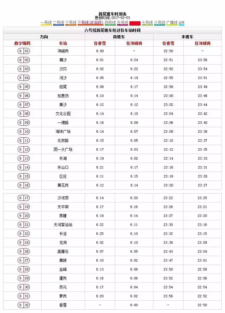 其它 正文  广州地铁全线网所有站点的首尾班车时间分别是多少?