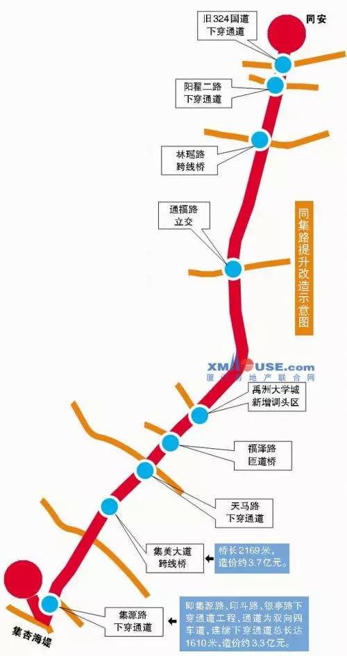 今天12时集源隧道集美大道跨线桥开放一起来体验嗖嗖嗖的畅快感