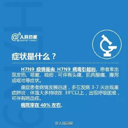 搜狐公众平台 - 近期H7N9禽流感恐怖来袭!目前