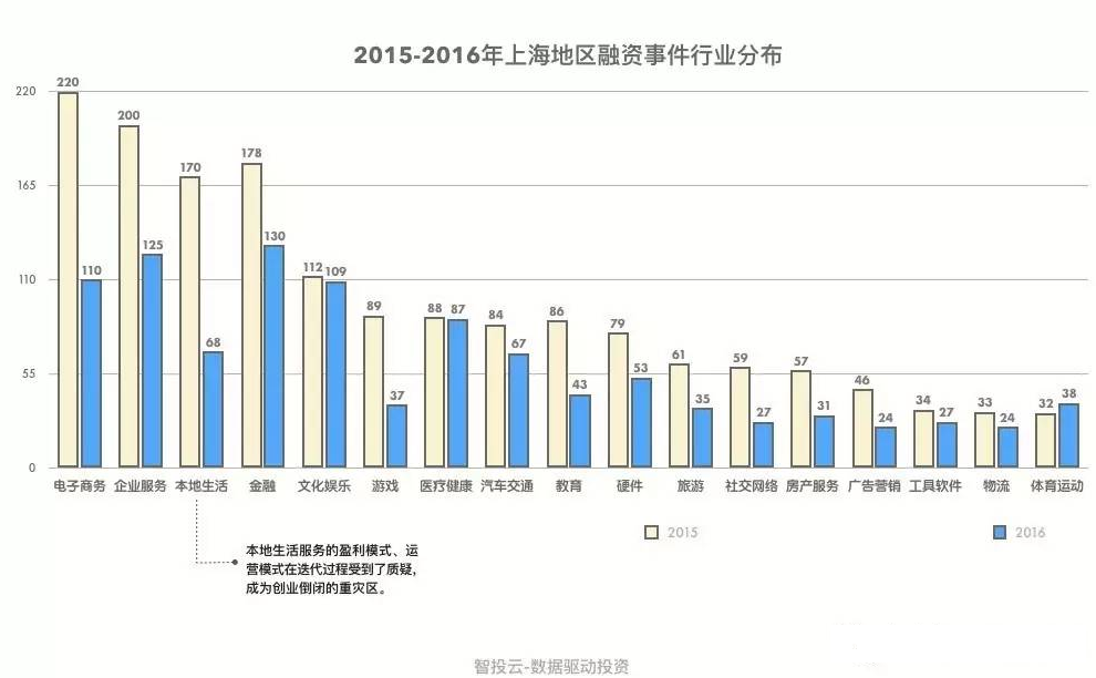 【热点速览】近期行业热点都在这