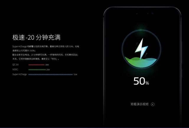 魅族发布全新超级快充,20分钟不到就充满!