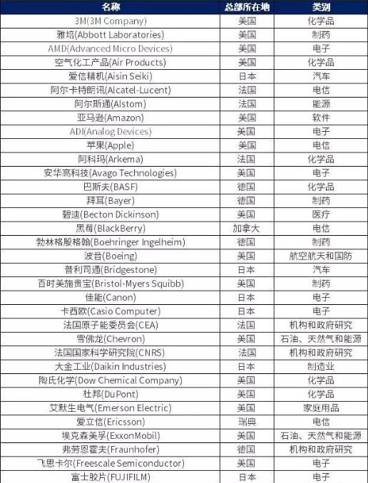 不以gdp_新闻专区