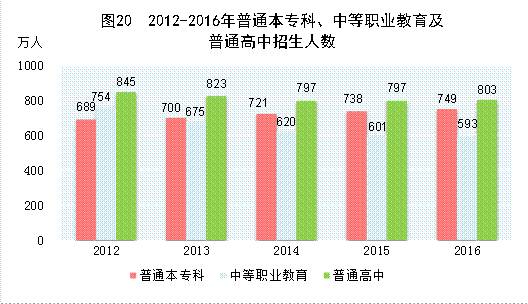 义务gdp_履行 公约 义务 参与全球气候治理