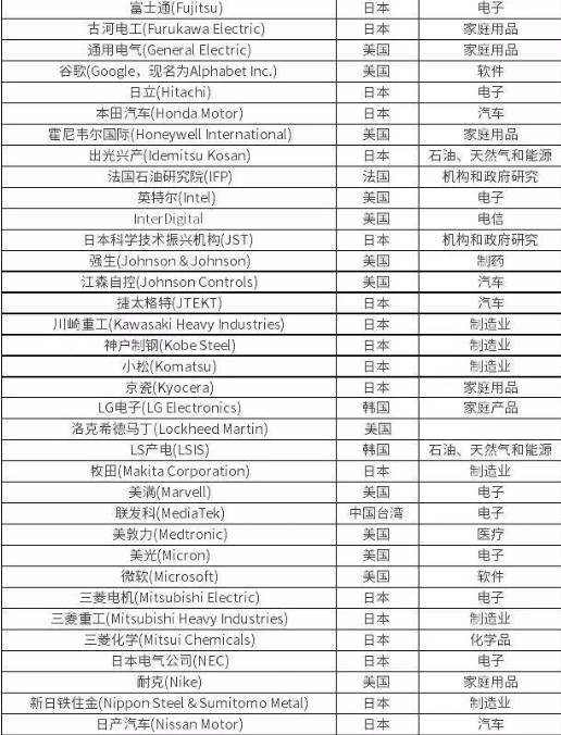 不以gdp_新闻专区(2)