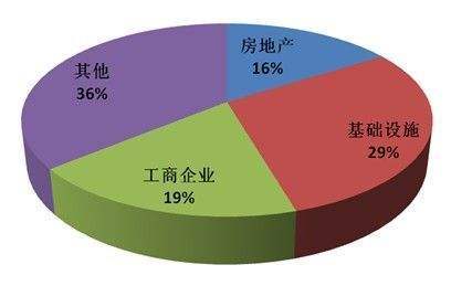 2020年健康产业8万亿_心理健康手抄报(2)