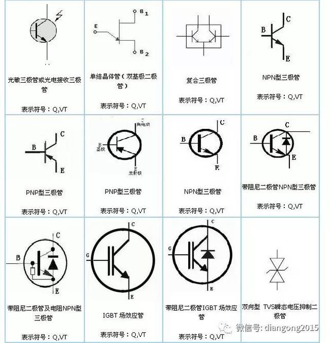 电子元件符号大全