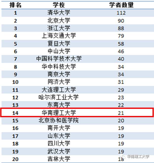 世界近三年来人口数量_日本人口数量在最近三年持续下降-日本人口或将消失(3)