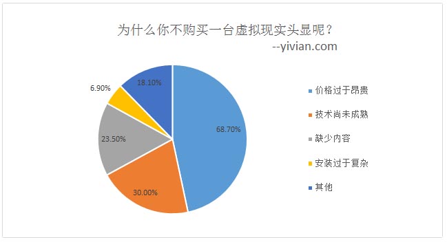 gdp包含餐厅买的食物吗_邓立君 三千待君择系列 海天味业 603288 原创 2017 12 25 君择研究所 与君择(3)