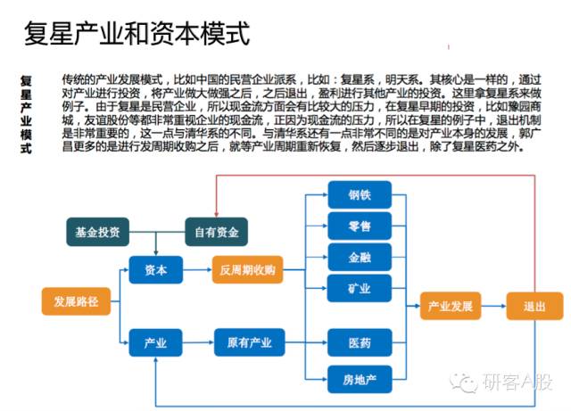 实际的gdp环比-加权指标什蔑_美国二季度实际GDP年化季环比修正值1.1 基本符合预期(2)