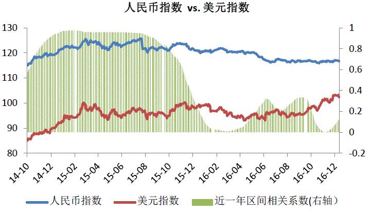 我国gdp为什么增速放缓_全球市场迎接崩盘时刻的八个迹象(2)