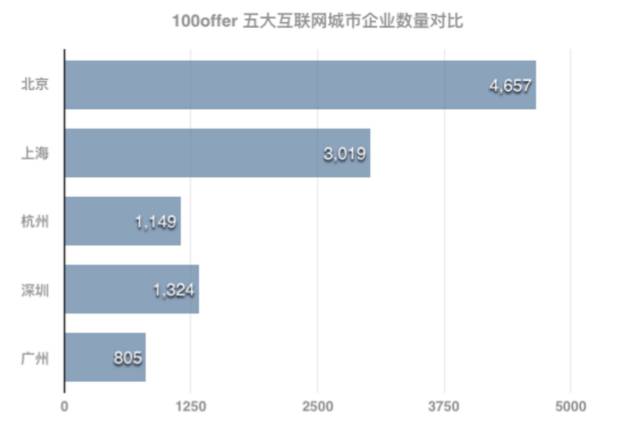 人口 房价 知乎_2020人口分布和房价图(3)