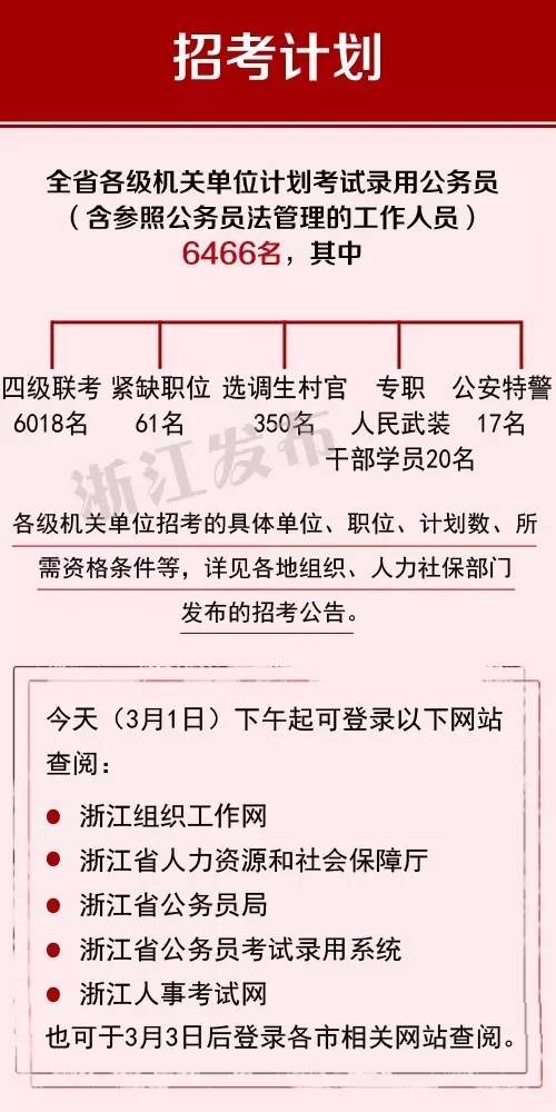 海宁招聘网_海宁招聘网最新招聘 海宁招聘网官方网站(3)