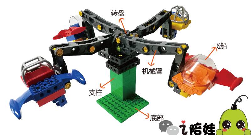 开团错过了这套买再多乐高也白搭全新系列