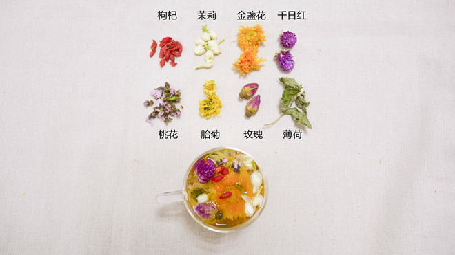 三月女神季：怎么能少了给女神的茶！