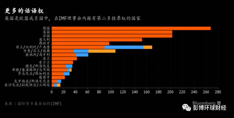 欧盟流动人口_流动的水图片