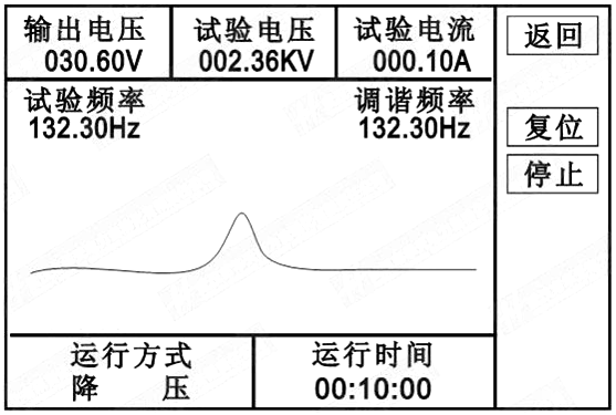 精准内部资料