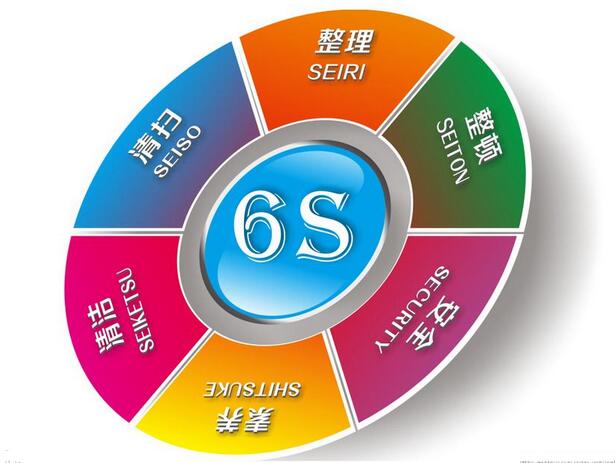 6s管理推行五大技巧