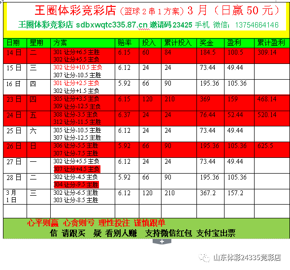 甲推荐:恶战过后疲惫巴萨小胜过关竞彩足球周