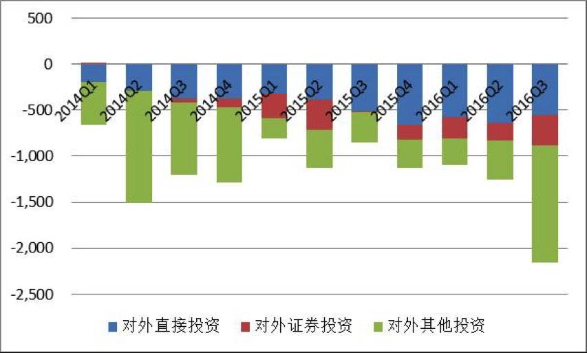 疫情春节流动人口电子化管理_春节疫情防控手抄报(3)