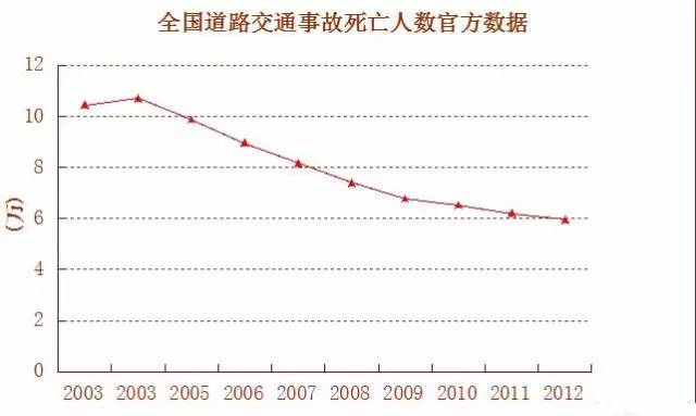 世界人口视频_世界人口