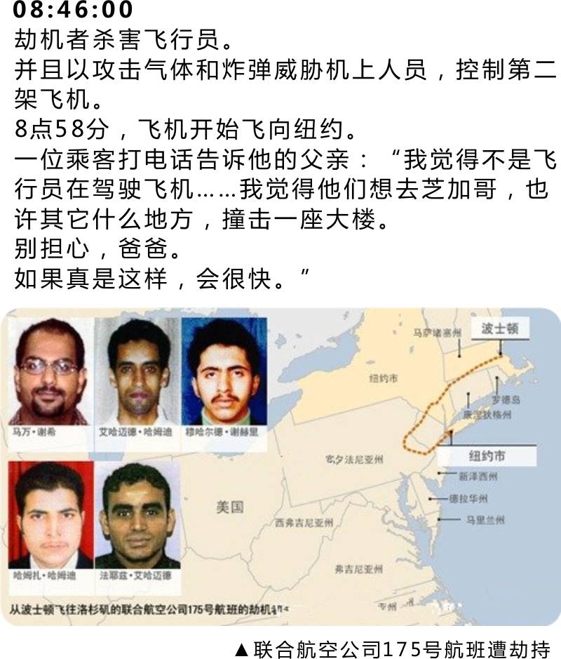 回顾911事件丨人类历史上消防员伤亡最惨重的灾难!