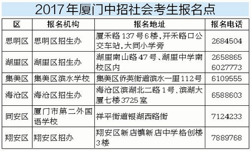 gdp算不算非户籍人口_房地产真的到拐点了吗(3)